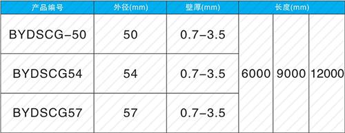 永安钳压式声测管现货规格尺寸